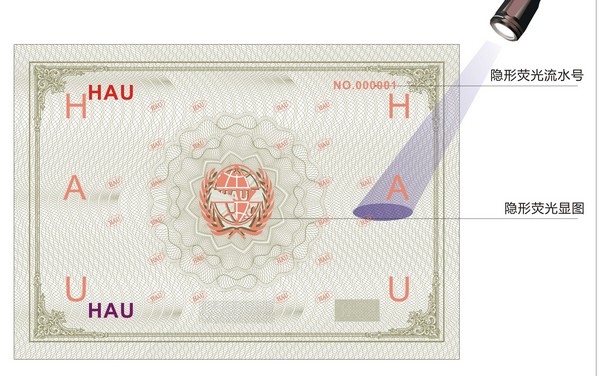 畢業(yè)證書