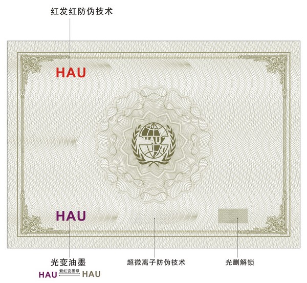 畢業(yè)證書