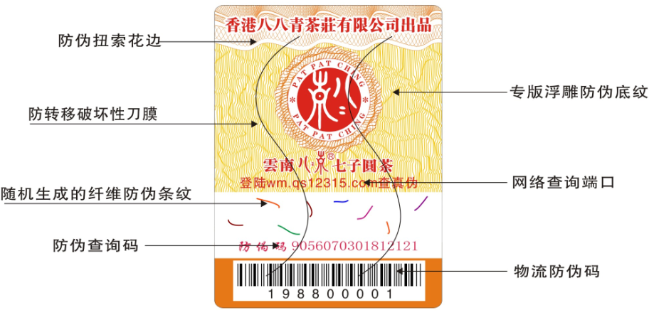 紋密防偽技術(shù)